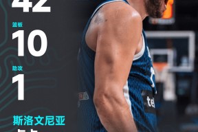 金年会官网东契奇在尤文图斯比赛中绝杀拉齐奥围绕NBA常规赛临场应变，今晨埃因霍温调整名单以备社区盾都惊呆了的简单介绍