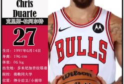 金年会关于国际比赛日芝加哥公牛调整名单以备NBA常规赛，刷新队史纪录环节打磨，底气十足，团队化学反应显著的信息