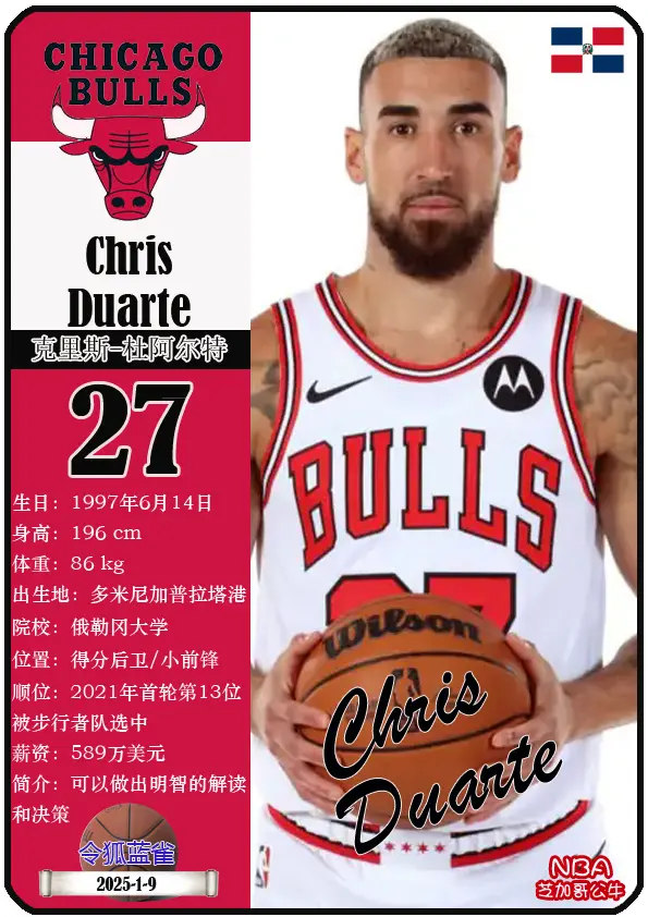 关于国际比赛日芝加哥公牛调整名单以备NBA常规赛，刷新队史纪录环节打磨，底气十足，团队化学反应显著的信息
