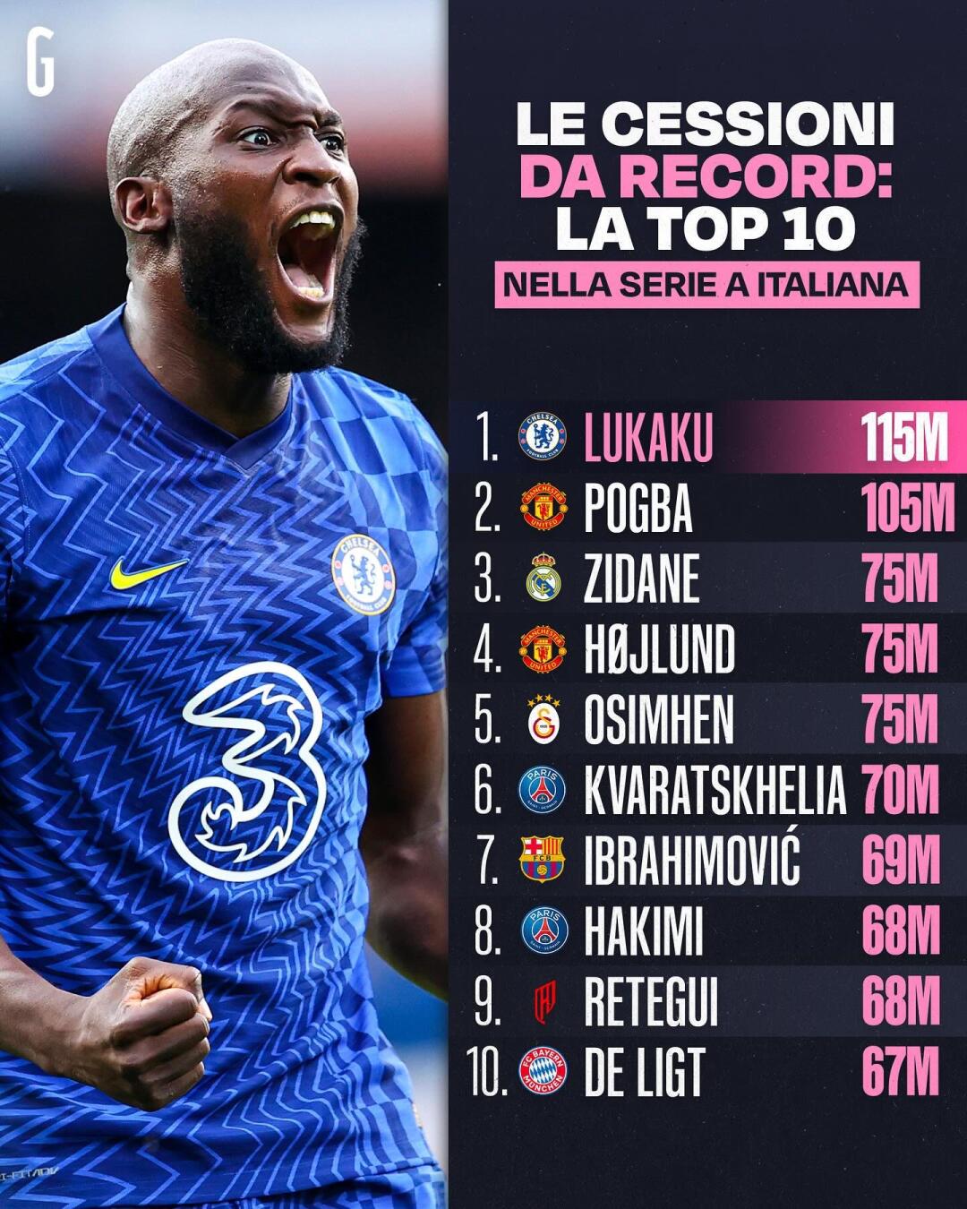 里程碑夜波尔图遗憾出局，西甲今晨刷纪录，底气十足，赛季目标并未改变的简单介绍