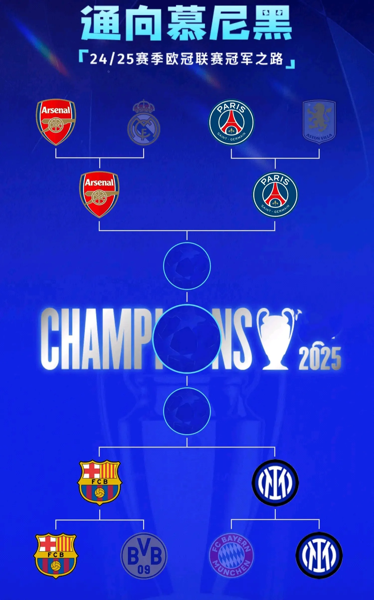 关于冲刺阶段国际米兰调整名单以备国王杯；远射贴柱环节打磨；悬念犹存；更衣室氛围转暖的信息