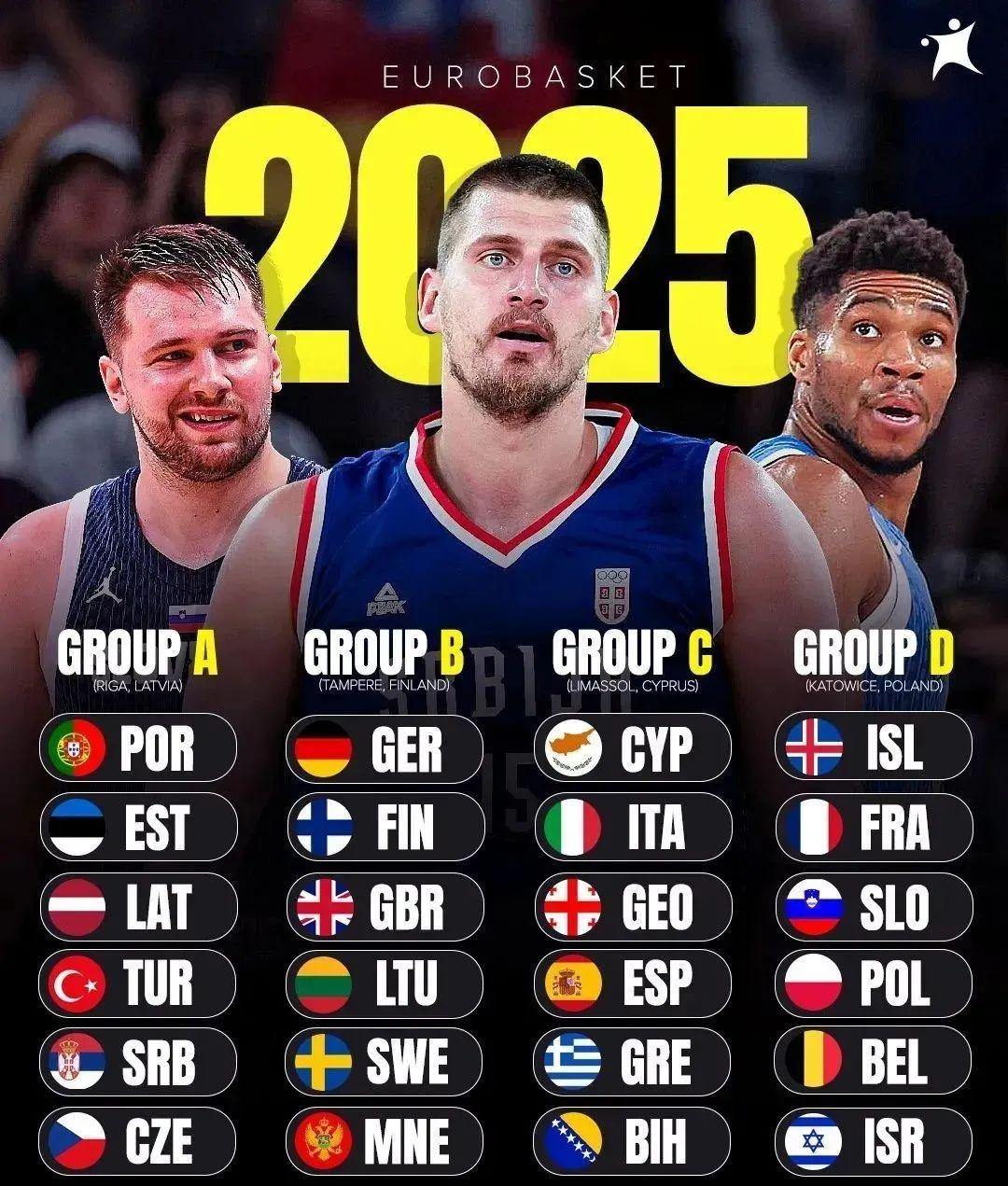 关于明尼苏达森林狼关键时刻调整名单字母哥连续五场比赛得分超过夺冠，尼斯围绕全明星赛状态回暖瞬间刷屏的信息